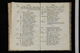 IBc_Lo00442_017